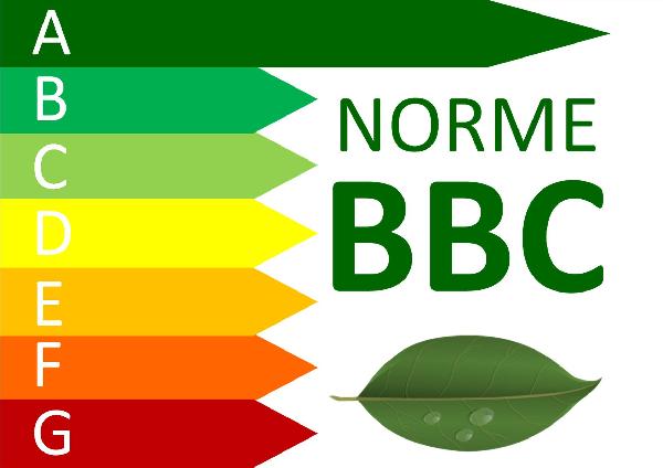 ideal pour investissement locatif 