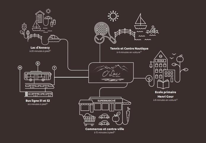 Résidence à Sévrier A 500 m du Lac d'Annecy Vue sur le Lac et les massifs A 10 minutes d'Annecy Résidence à Sévrier A 500 m du Lac d'Annecy, Vue sur le Lac et les massifs, A 10 minutes d'Annecy,