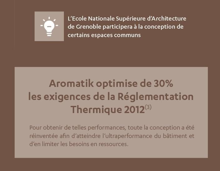 Résidence à Grenoble Eco habitat, Haute performance énergétique, Innovations et partage,