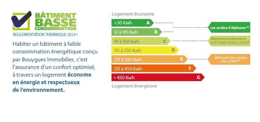 Les Jardins D Alphonse Saint Martin D Heres Les Jardins D Alphonse Saint Martin D Heres
