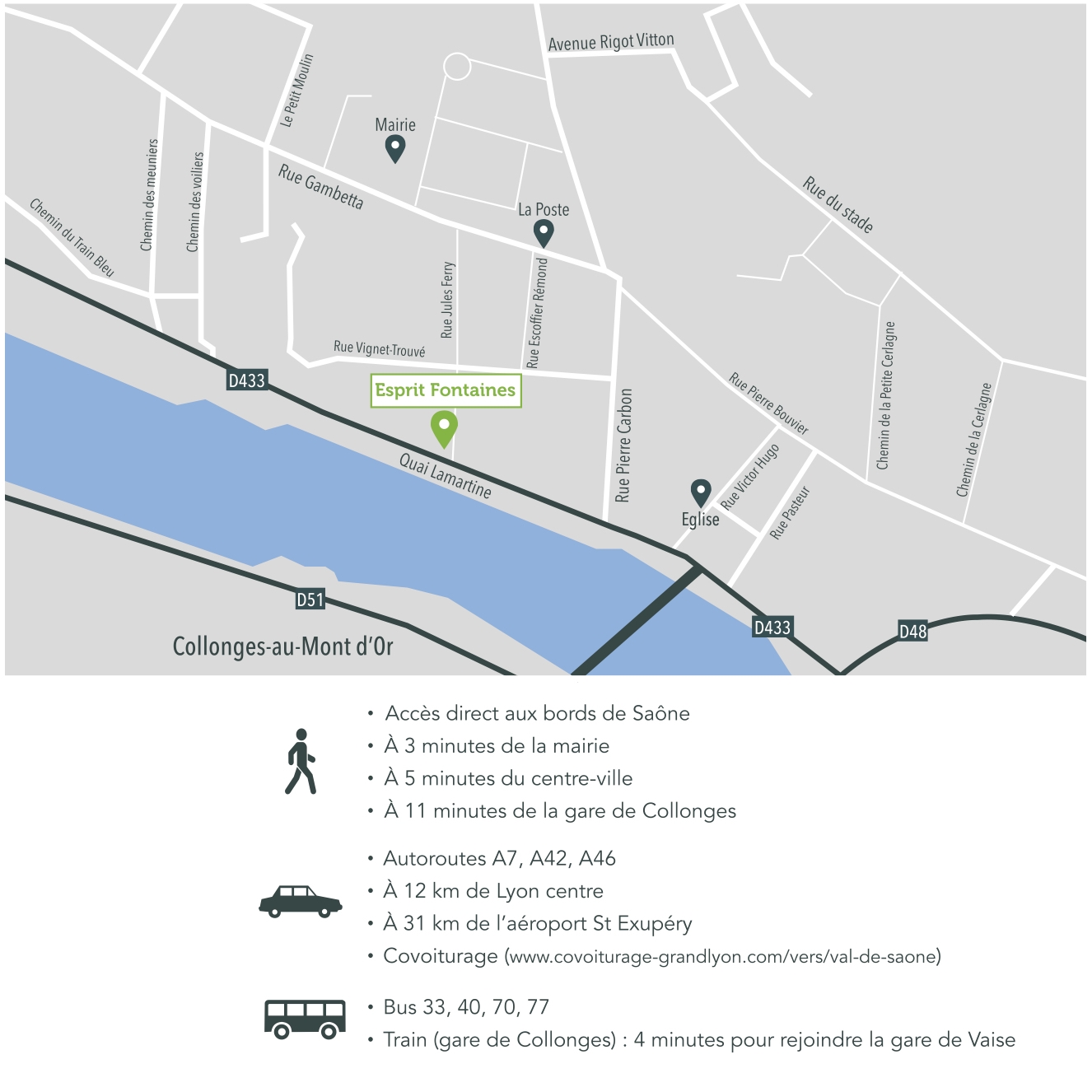 Résidence à Fontaines sur Saône Centre Ville, Commerces et transports à proximité, Commune privilégiée,
