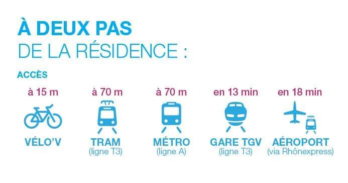 Résidence à Vaulx en Velin Idéal achat résidence principale Batiment HQE Conception ultra moderne ou investissement locatif Résidence à Vaulx en Velin Idéal achat résidence principale, Batiment HQE, Conception ultra moderne, ou investissement locatif, ,