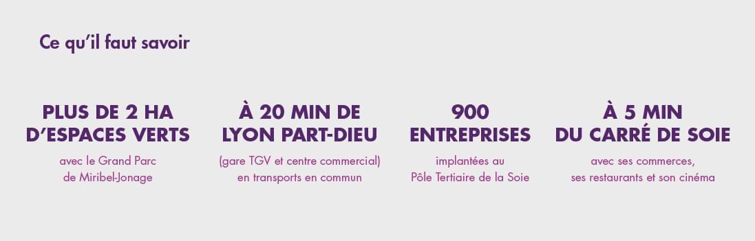 Résidence à Vaulx en Velin Idéal pour défiscaliser Secteur à fort potentiel Grand développement Nombreuses infrastructures Bonne rentabilité Résidence à Vaulx en Velin Idéal pour défiscaliser, Secteur à fort potentiel, Grand développement, Nombreuses infrastructures, Bonne rentabilité,